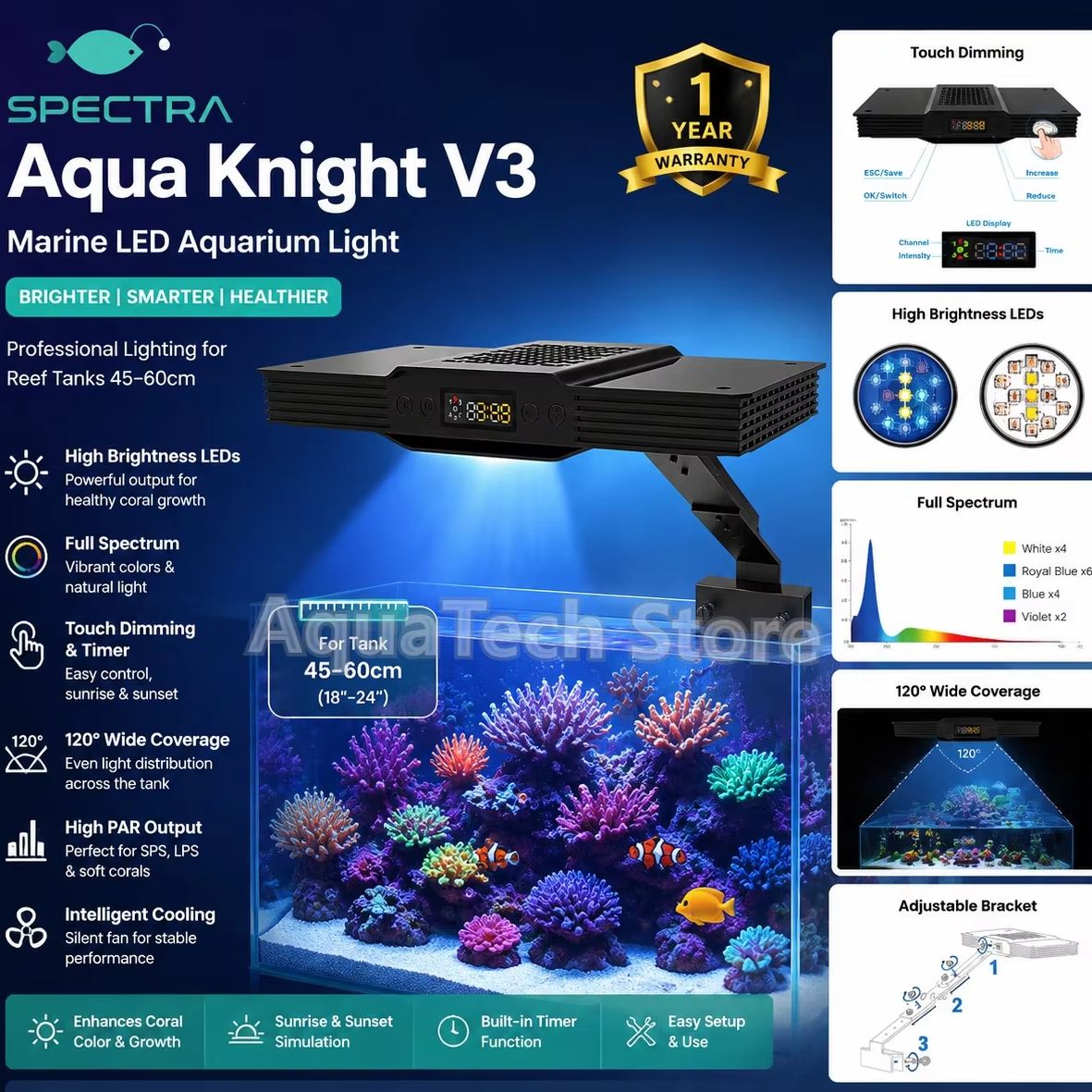Aquarium Marine Fishes - Spectra Aqua Knight V3 75W 프로그래밍