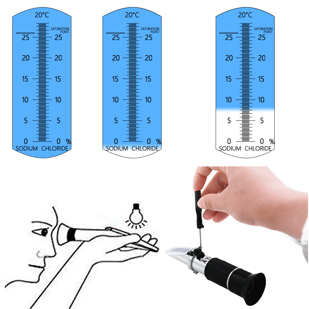ATC 굴절계 해수 염분 측정기 0-28% 염수 농도  - Marine Aquarium Refractometer 리뷰 및 가격
