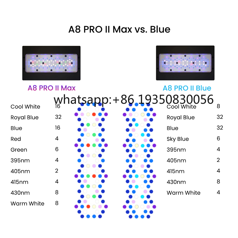 2026-A8 PRO II Max 및 블루 240W L - Aquarium Marine Light 리뷰 및 가격