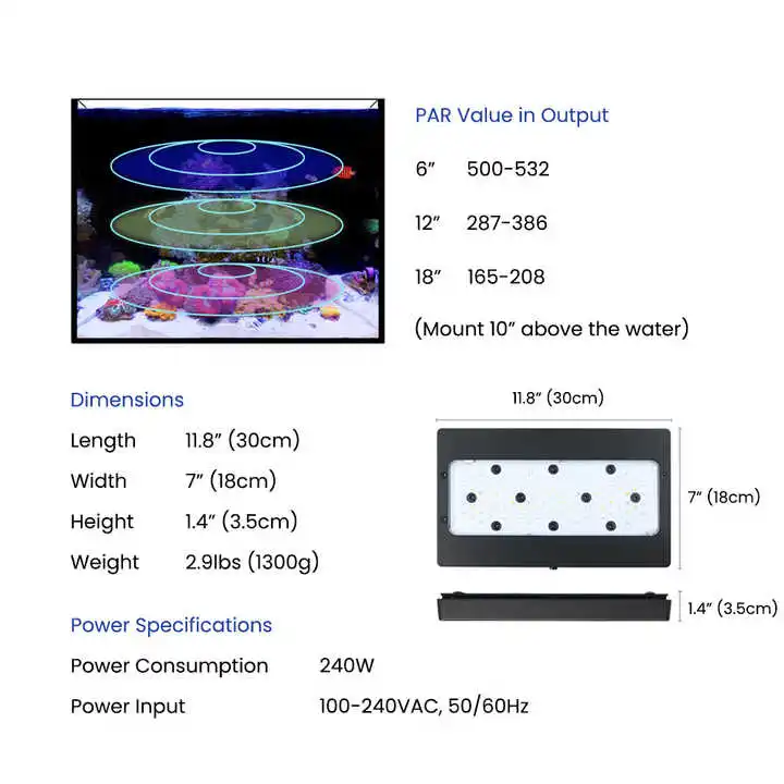 A8Pro Max/블루 240W CREE LED 리프  - Aquarium Marine Blue 리뷰 및 가격